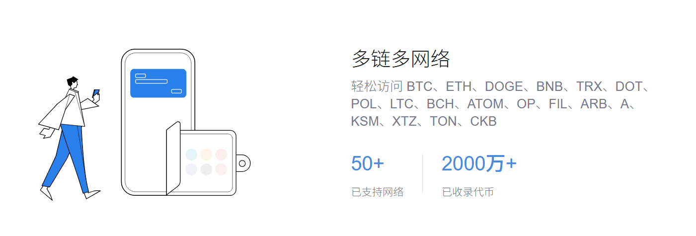 监管
